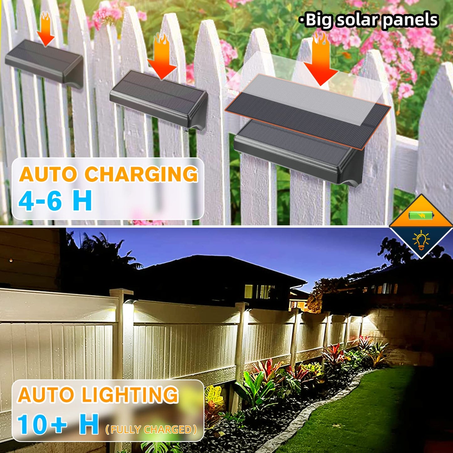 Aulanto Solar Fence Lights 8 Pack-Plus,100 Lumen Big Outdoor Solar Light IP65 Waterproof, Warm White and 10 RGB Modes,Fence Lights Otdoor Solar