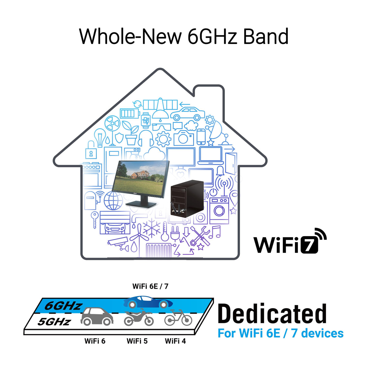 ASUS BE6500 Tri Band PCI-E WiFi 7 (802.11be). Bluetooth 5.4, WPA3 Network Security, OFDMA and MU-MIMO, MLO, Win 11 only, TAA Compliant