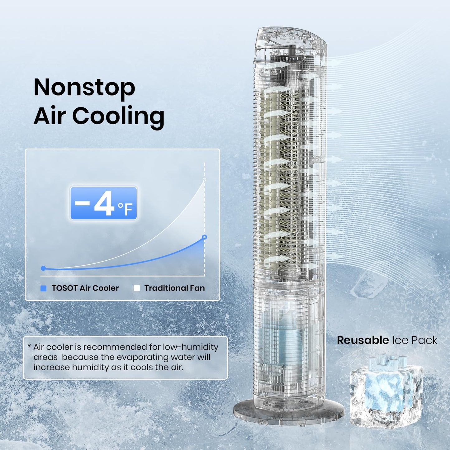 TOSOT Evaporative Air Cooler, 43" Tower Fan Oscillating 80°, 3 Speed Quiet Cooling Fan with 2 Ice Packs, Remote Control, Removable 4L Water Tank, Mist