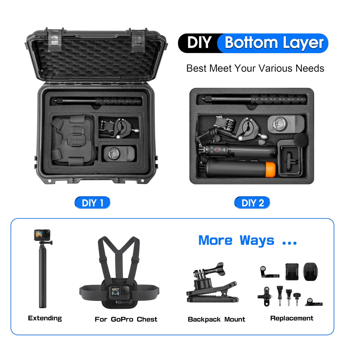 Organizer Hard Case For Gopro Hero 13/12/11/10/9/8 Creator Edition Odorless Compatible with Media Mod/Volta/Chest Mount/ Accessories Waterproof Travel
