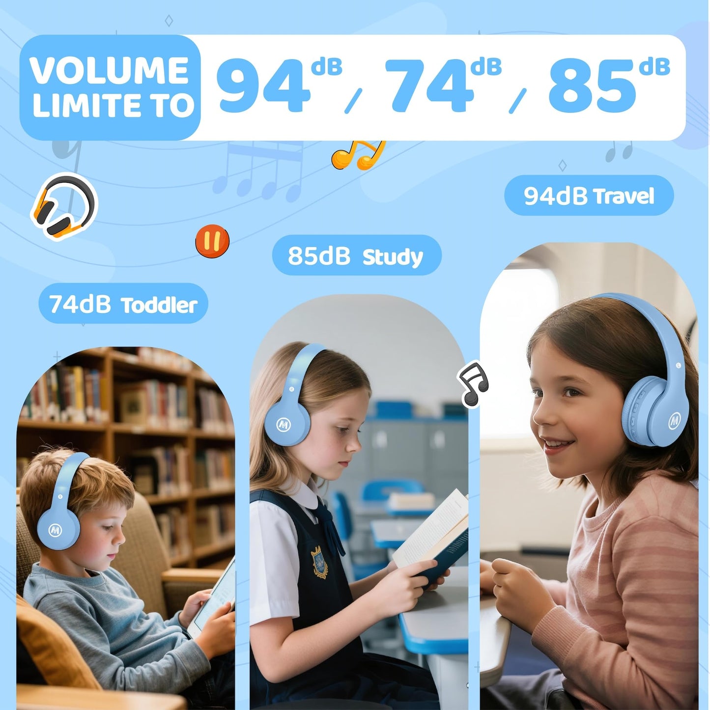 Mokata Headphones Kids Bluetooth 5.4 Wireless Play Time 68H Safe Volume Limit 85/94dB Over-Ear Foldable Headset,Fast Charging,with Aux Cord Built-in…