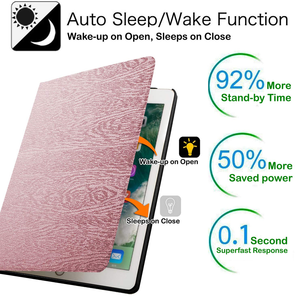 DuraSafe Case for iPad PRO 9.7 Inch 2016 [ A1673, A1674, A1675 ] Smart Cover Slim Folio, Auto Sleep/Wake - Rose Gold (Tree)