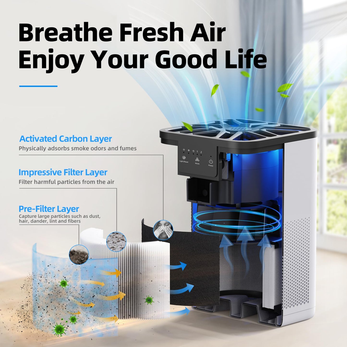 AROEVE Air Purifiers for Bedroom with Aromatherapy Function-MK06A(White)