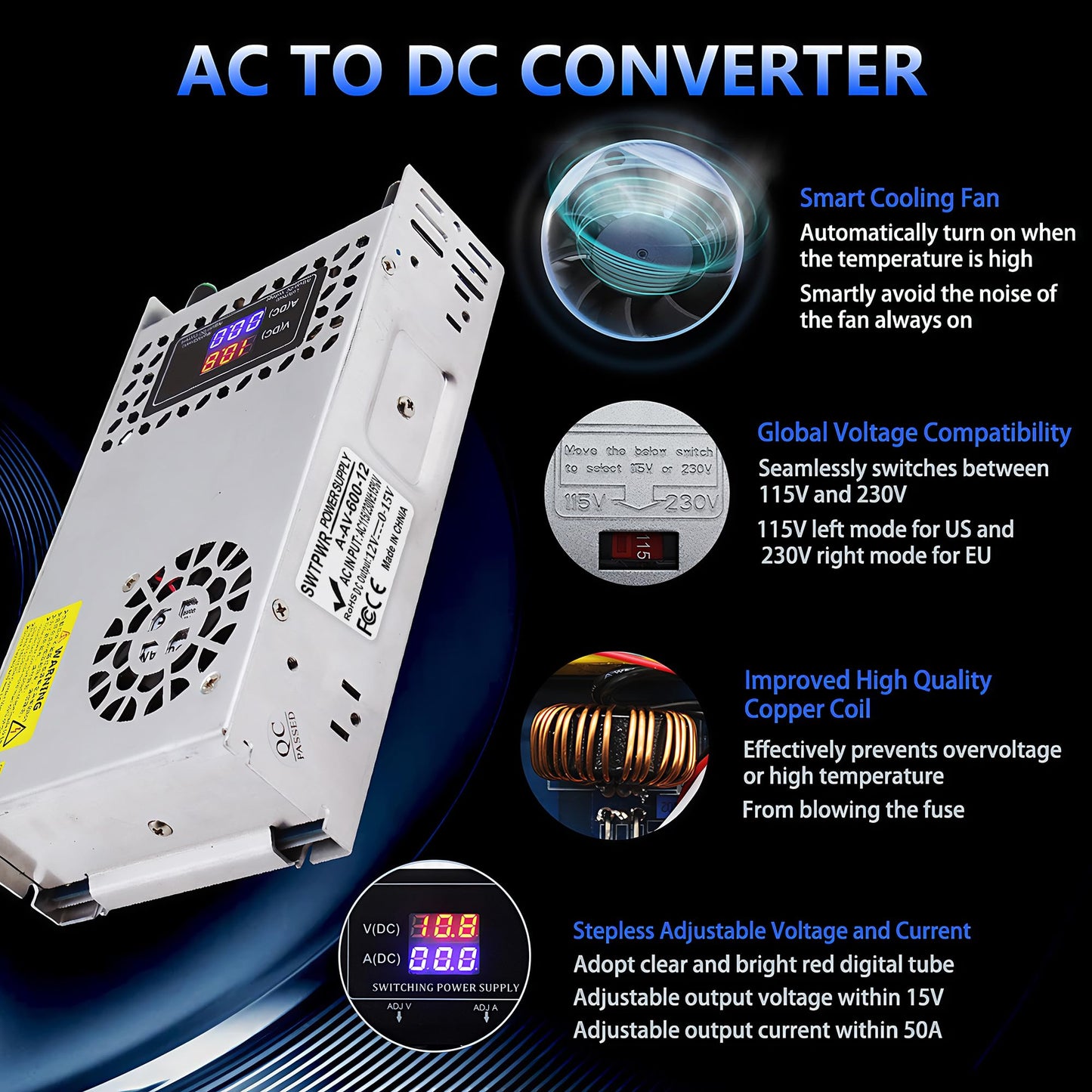 SWTPWR Adjustable Power Supply DC 0-12V 0-50A 600W with LED Display 12V Power Supply Variable AC to DC Converter 110V to 12V Designed for LED Light…