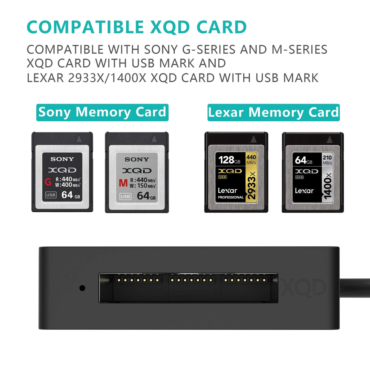Upgraded Version Sony XQD Reader, Compatible with Sony G/M Series, Lexar 2933x/1400x USB-C XQD Card for Windows/Mac OS