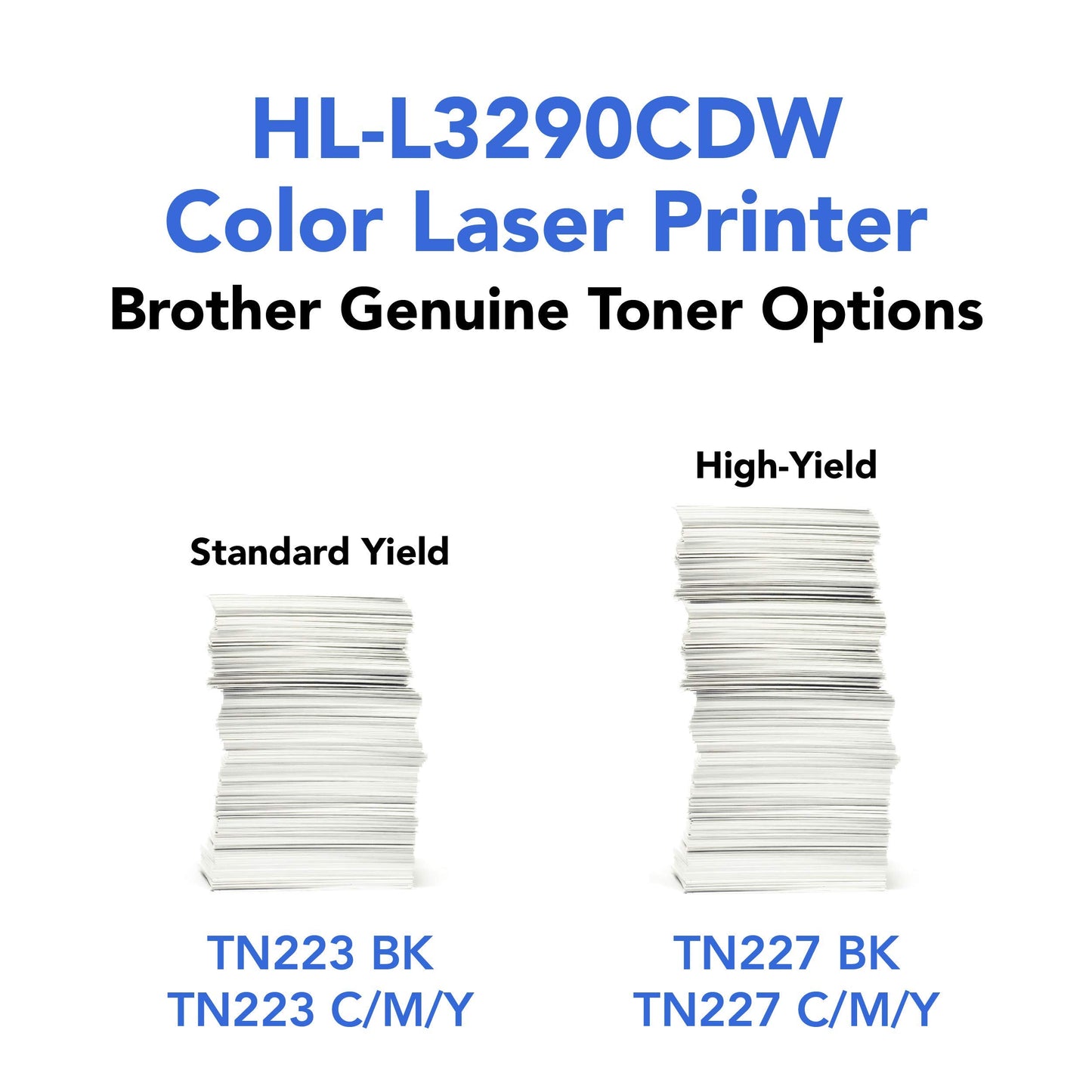 Brother HL-L3290CDW Wireless Compact Digital Color Laser All-In-One Printer, Print Scan Copy, Duplex Printing-600x2400dpi, Works with Alexa, 30 Bonus