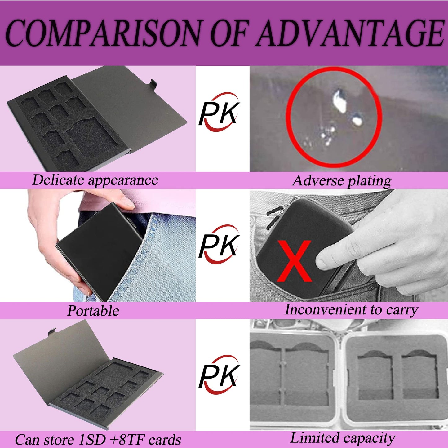 PCTC Aluminum Alloy Hard Shell 9 in 1 Memory Card Holder Case - 9 Slots for SD & TF Cards