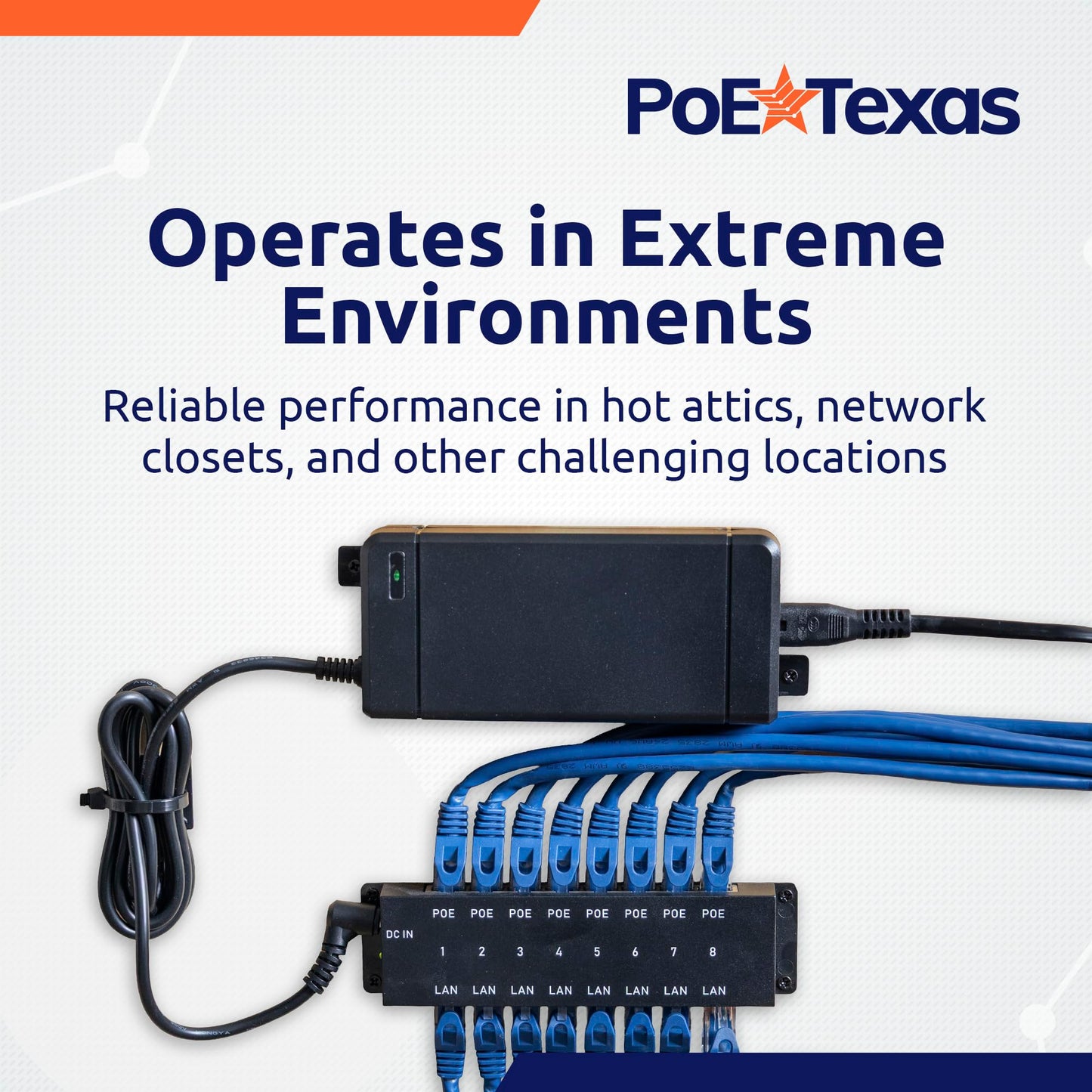 PoE Texas 8-Port Passive Midspan PoE Injector with 48V 120W Power - Network Switch Upgrade for IP Cameras, VoIP Phones, WiFi Access Points - IEEE