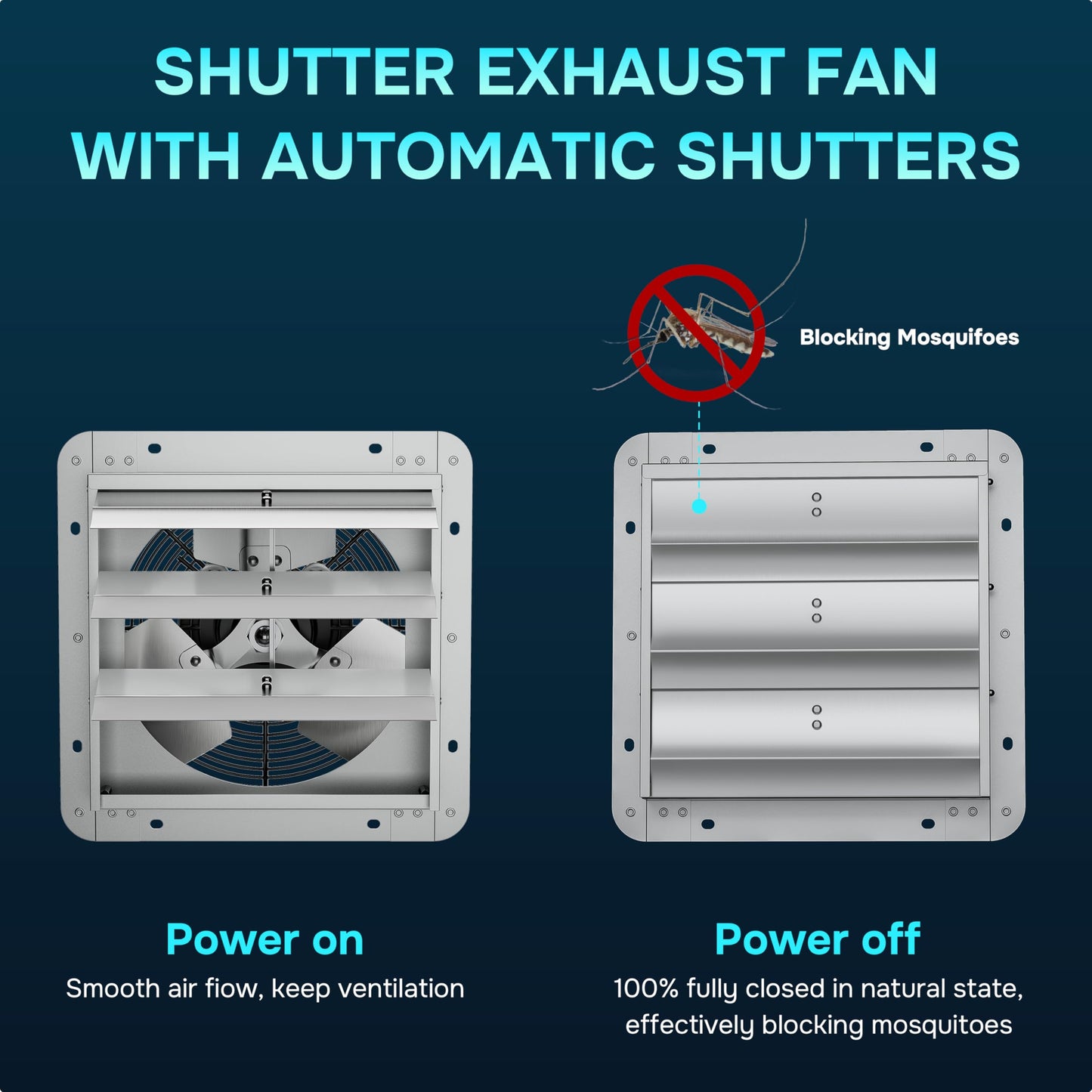 Simple Deluxe 10 Inch Shutter Exhaust Fan Aluminum,High Speed 1650RPM, 820CFM, for Attic, Garage, Louvered Vent, And Greenhouse,1-Pack, Silver