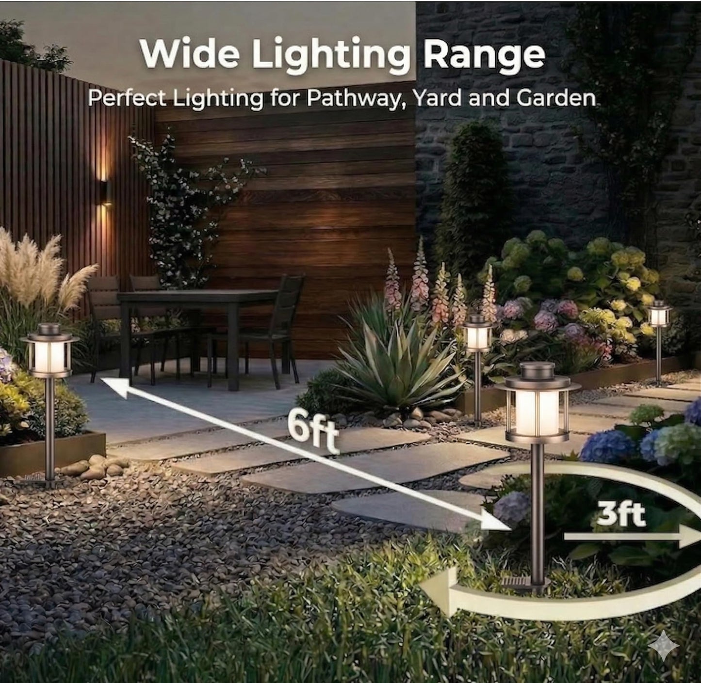 HIBOITEC 1-Pack 5CCT Low Voltage LED Pathway Lights 5W 12-24V 2700/3000/3500/4000/5000K, Aluminum Waterproof Outdoor Landscape Lighting (Transformer
