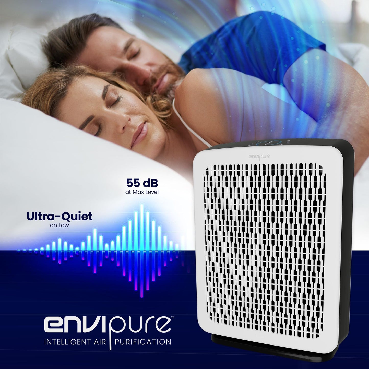 EP-300 EnviPure HEPA Air Purifier - Large Room Air Purifier Covers Up to 2200 Sq Ft, Removes Pollen, Dust, Smoke, Pet Hair, Odors & More - Real Time