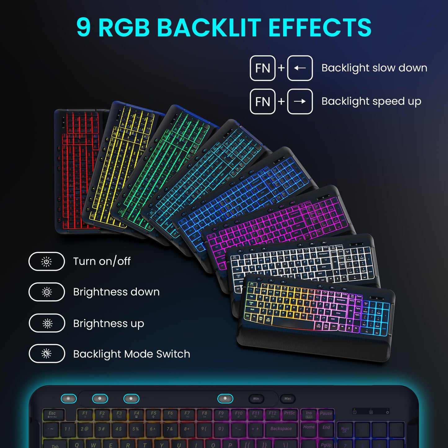 COLIKES Wireless Keyboard and Mouse Combo, Ergonomic Wave, 9 RGB Backlit Effects, Leather Wrist Rest, Rechargeable 2.4G USB Silent Set