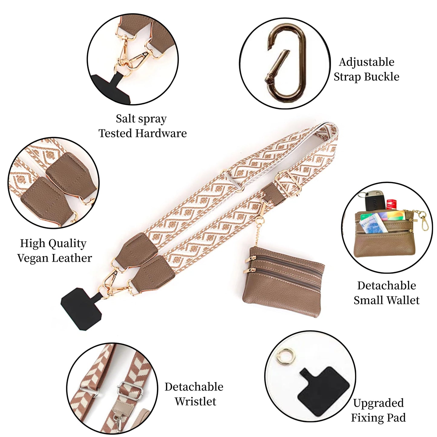 Surlveia Crossbody Body Phone Holder for Women, New Phone Strap with Zippered Pouch, Adjustable Crossbody Strap (Brown)