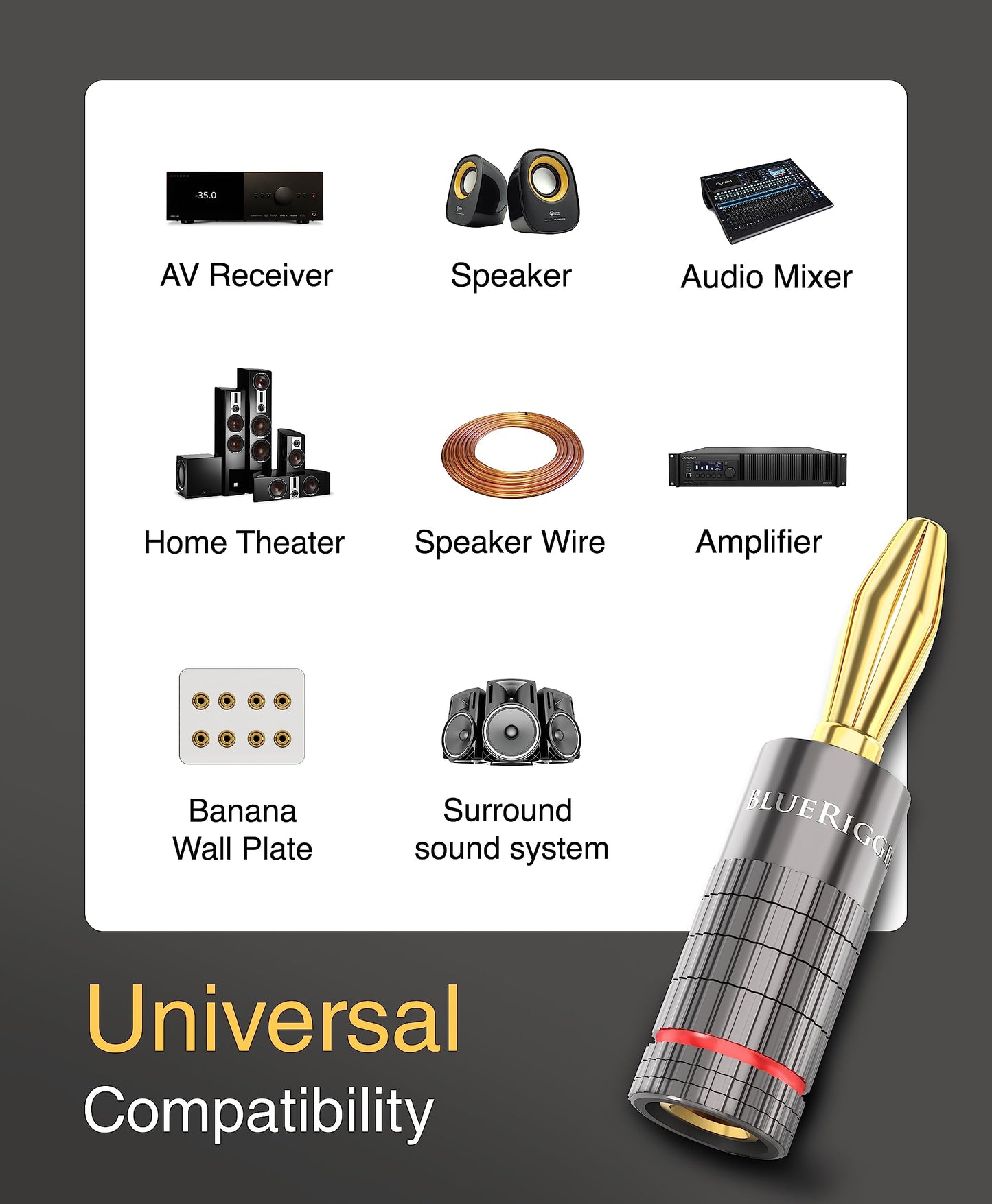 BlueRigger Banana Plugs 5 Pairs / 10 pcs (Closed Dual Screw) - 10 Pack Gold Plated Speaker Plugs Connector for Speaker Wire, Amplifier, Receiver
