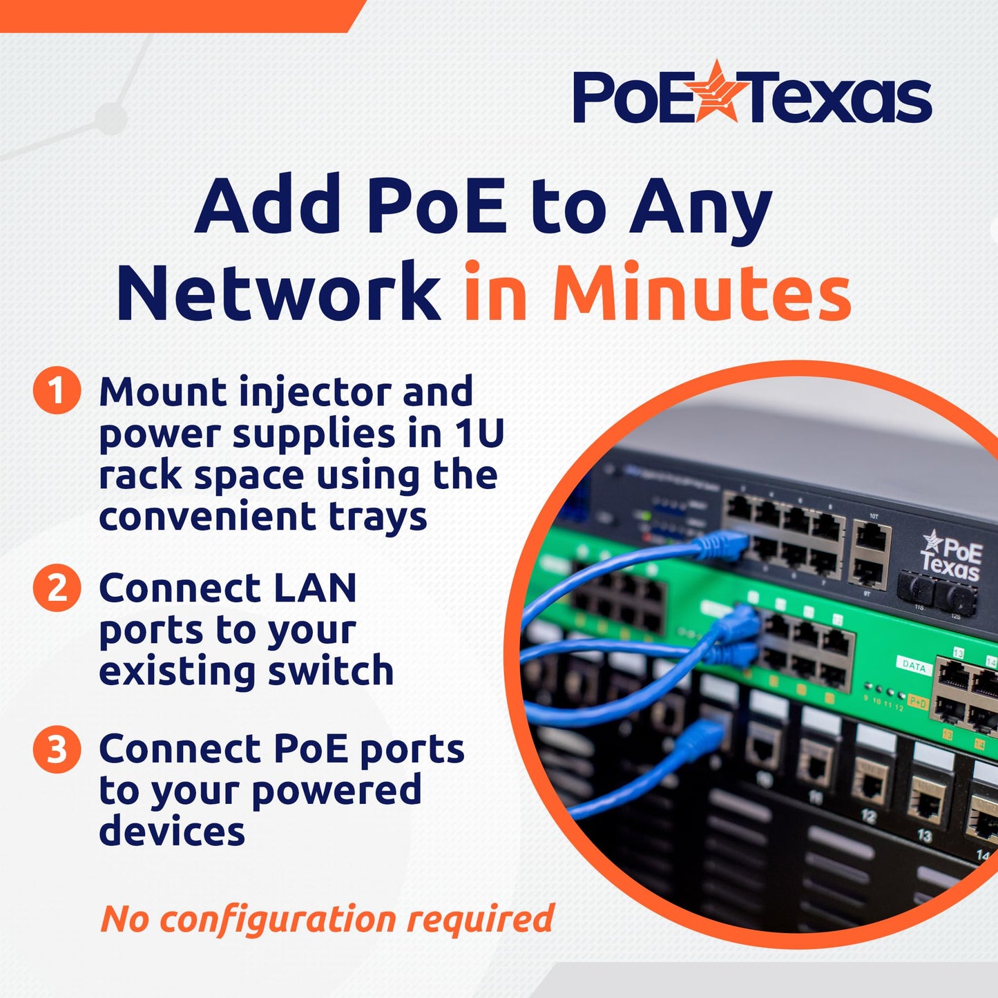 PoE Texas 16 Port PoE/PoE+ Active Injector with 56V 240W Power Supplies & Rack Trays - Add Power Over Ethernet to Switch, Router - 802.3at/af