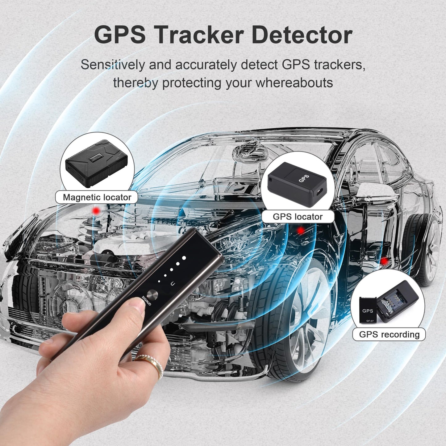 [2025 VER] Hidden Device Detector, Hidden Camera Detectors with Vibration Sound Alarm, Camera Finder with Flashlight, GPS Tracker Detector for Car