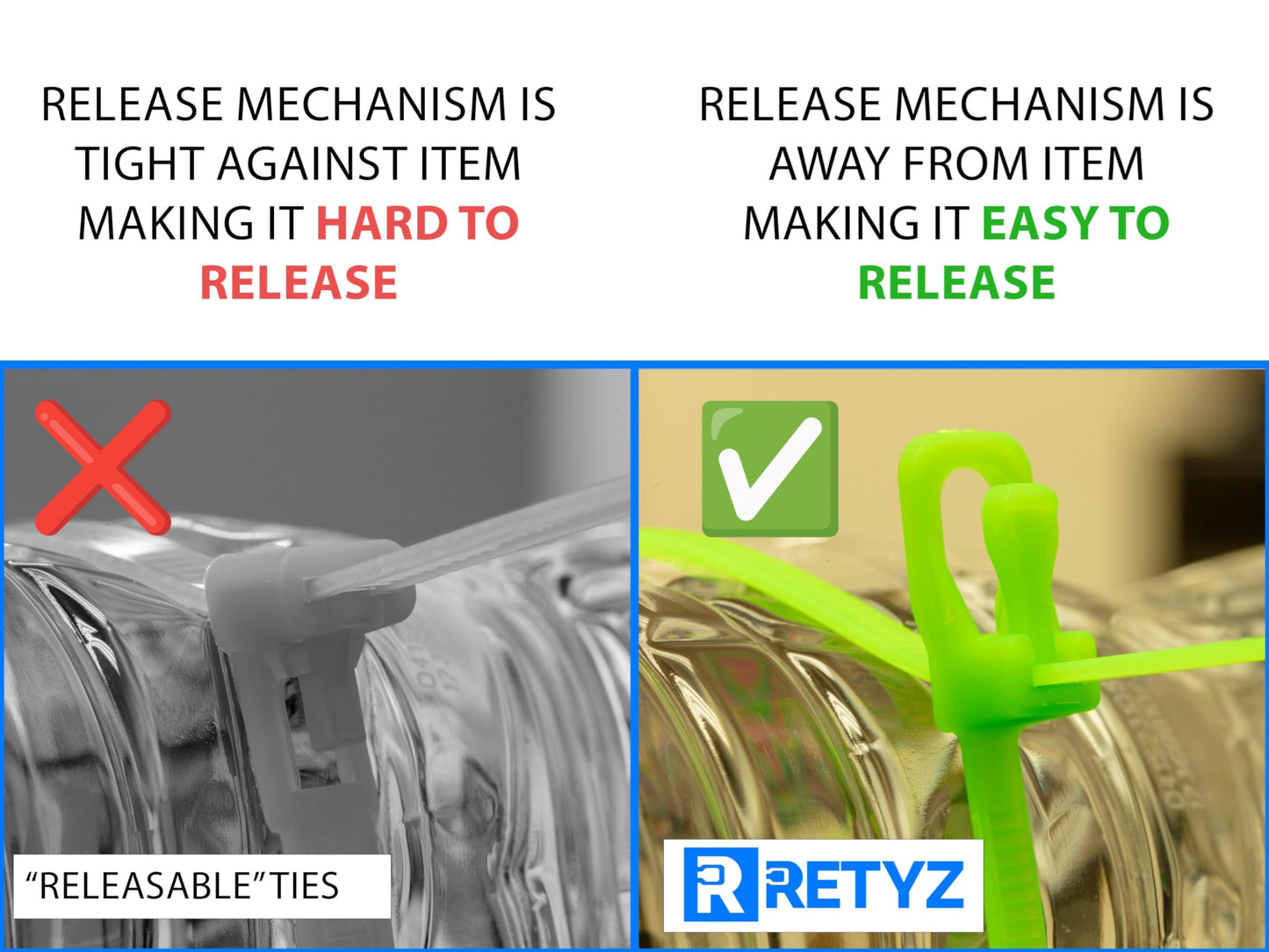 RETYZ 12-Inch Blue Metal Detectable Reusable Cable Ties - 10 Pack, 50 lb Strength, Patented Quick-Release, FDA-Compliant, Safety-First for Food