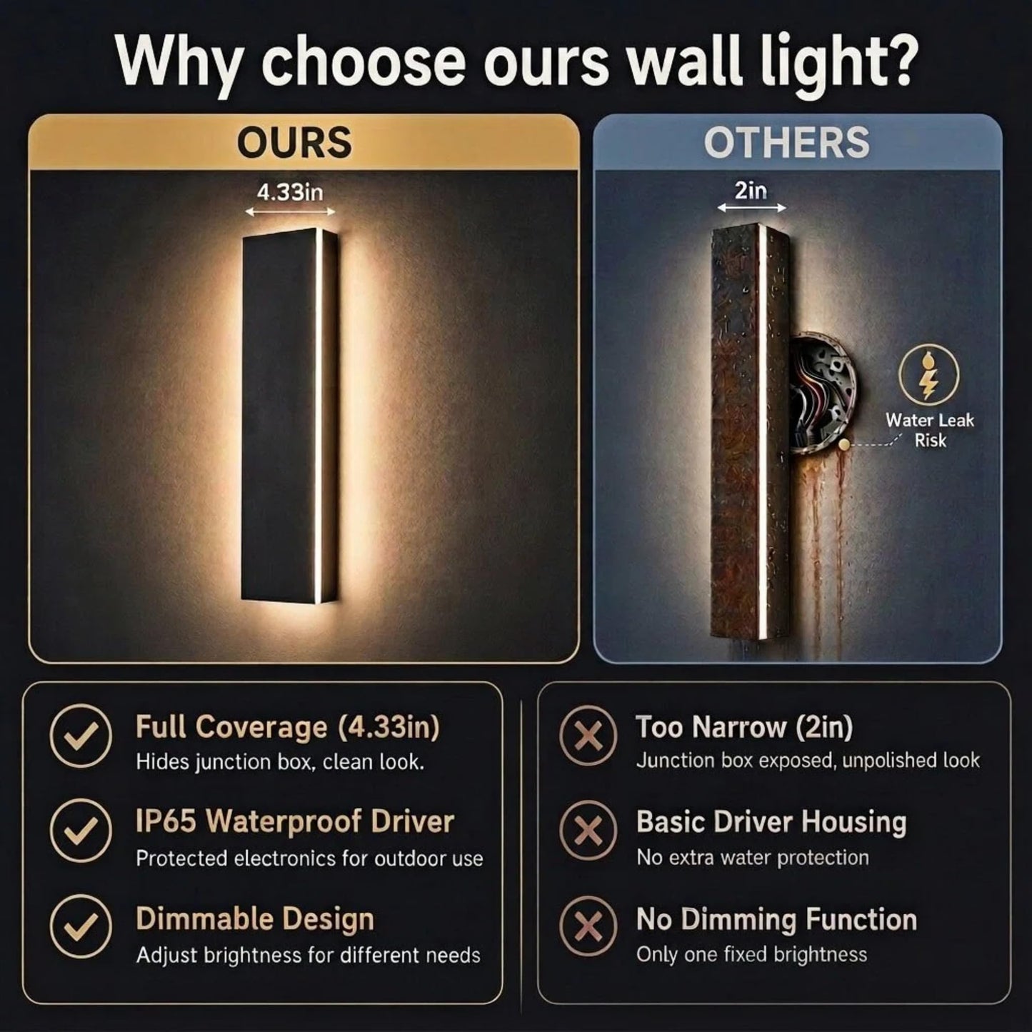 pedforn 47in Outdoor Wall Lights, Long Linear Wall Light, Black LED Exterior Light Fixtures Wall Mount, Dimmable Modern Outdoor Lights, Outside Lights