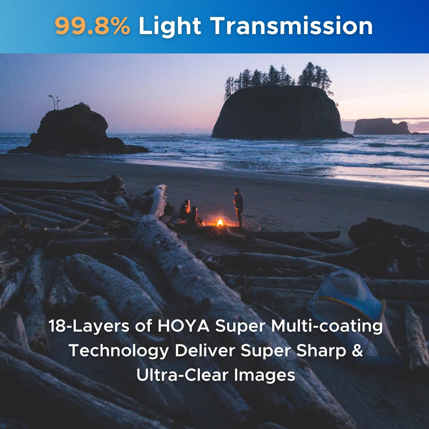 Hoya EVO Antistatic 37mm UV Filter - Camera Filters with 16-Layer SMC Coating, 3mm Thick, UV Optical Glass for Superior Resolution - Dust, Stain