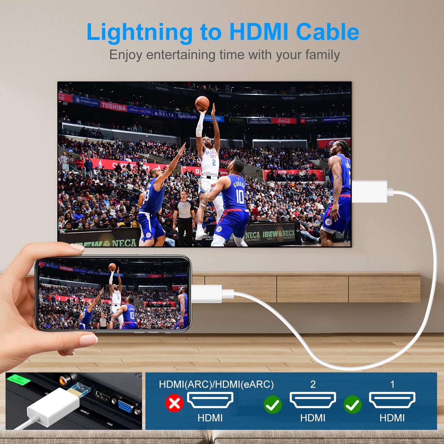 [MFi Certified] Lightning to HDMI Cable 6.6FT, 1080P HD Lightning to HDMI Adapter, Digital AV Adapter, Sync Transmit Video Audio, Compatible