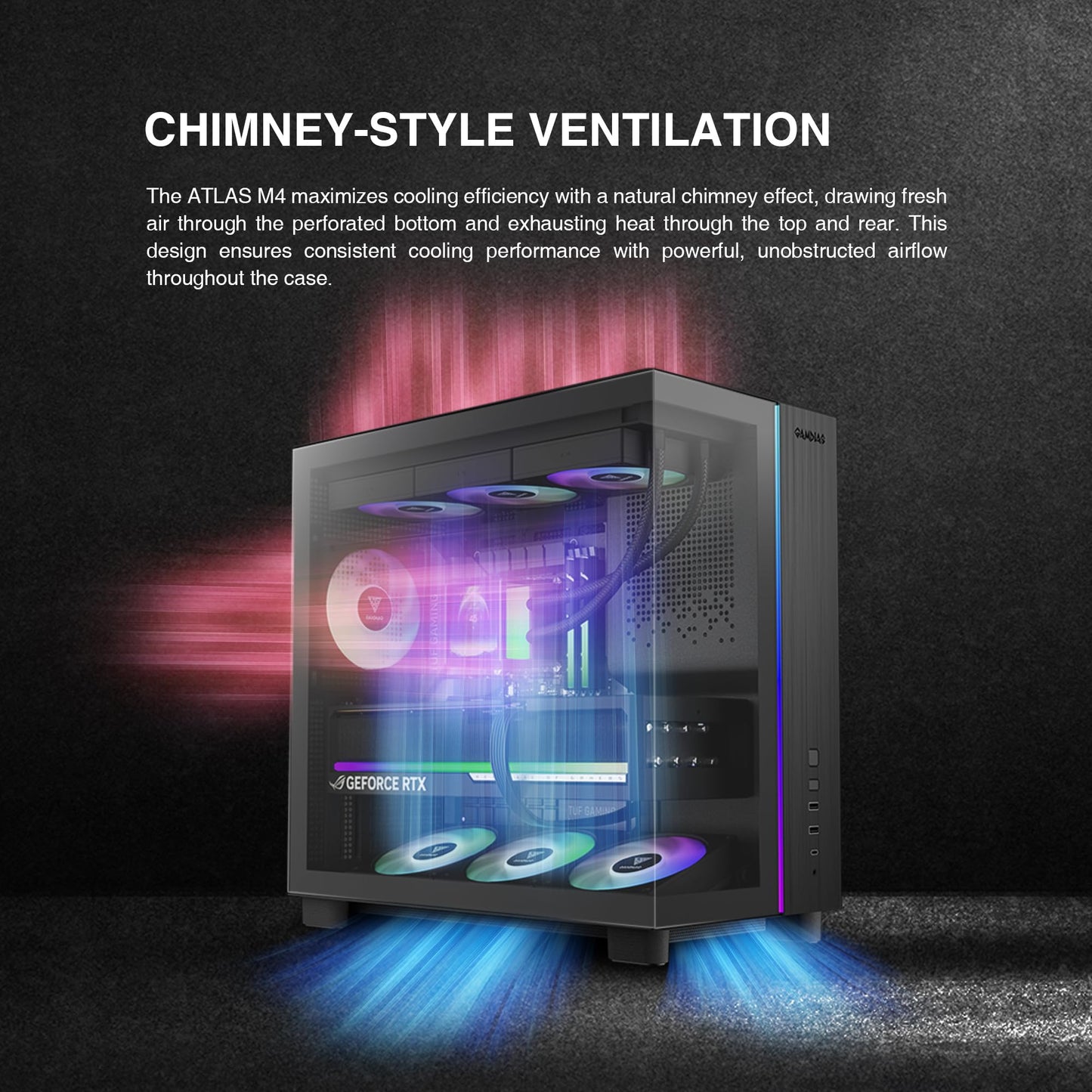 Gamdias Atlas M4 Mid-Tower Gaming PC Case, Mini-ITX, Micro-ATX, and ATX, 4x120mm PWM ARGB Fans, Adjustable Angle Lower Fan Mount, Front-Mounted PSU