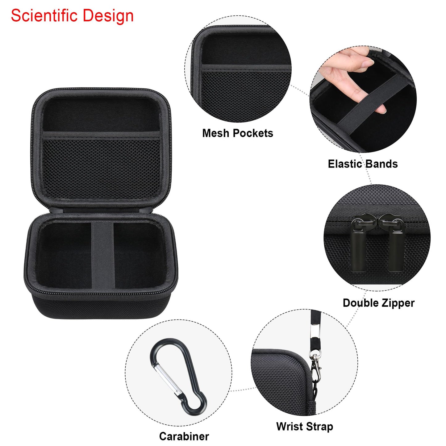 Elonbo Carrying Case for NETGEAR Nighthawk M1 MR1100 / M5 MR5200 / M6 / M6 Pro MR6500 5G Wireless WiFi Mobile Hotspot Router, Extra Interior Mesh