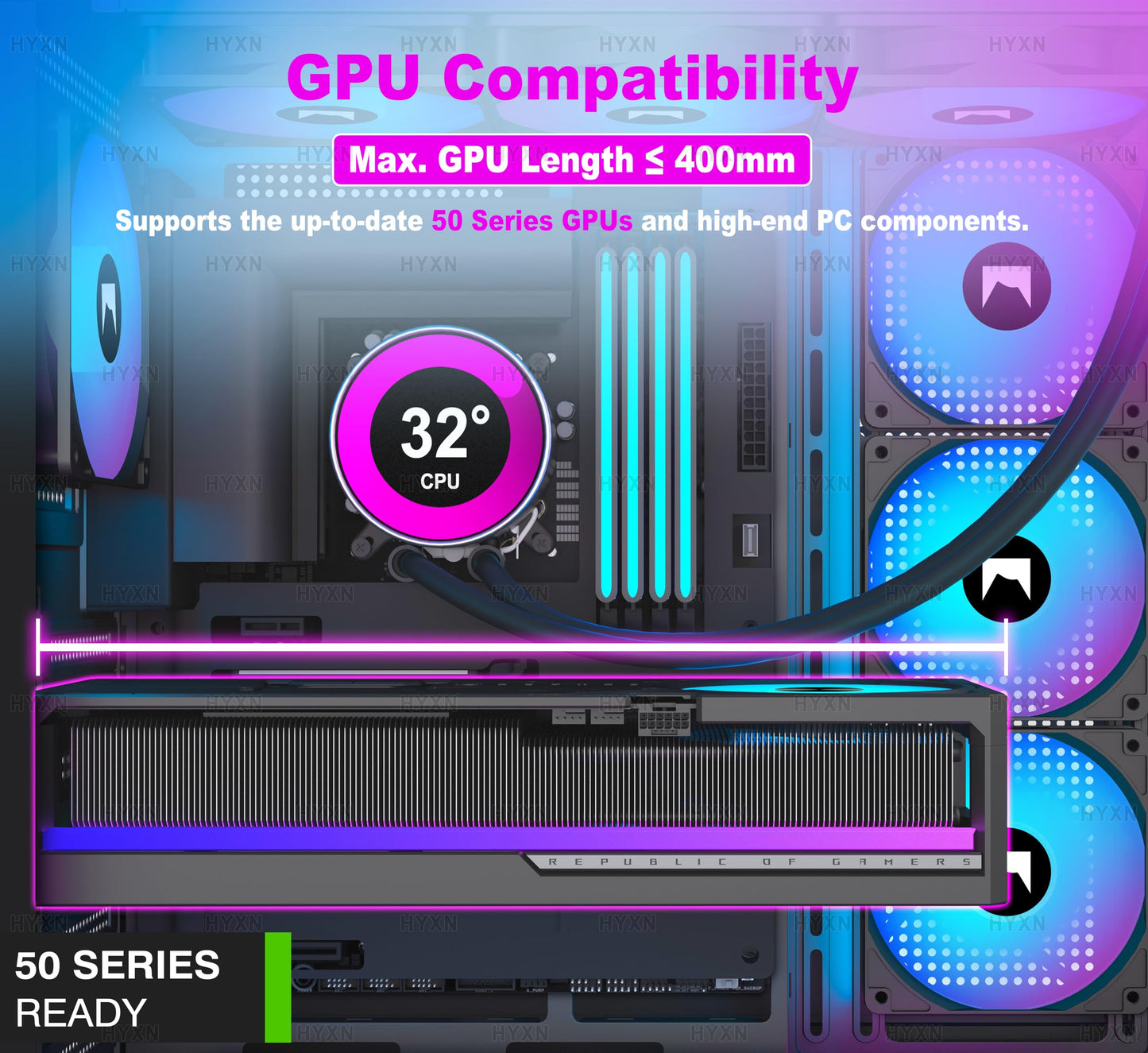 HYXN H1 HYXN ATX PC Case - Pre-Installed with 7 PWM ARGB Fans - Dual Cavity Mid-Tower PC Gaming Case - with Type-C - Can Hold up to 3X 360mm Radiator