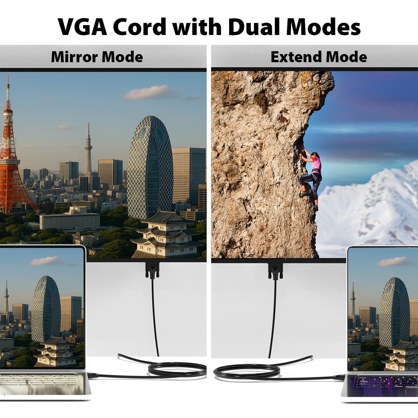 Cyberguys! VGA Cable 6ft, VGA Cord with Secure Latch, Gold-Plated Connector - Durable PVC Cord for Monitor, Projector, Laptop, Desktop, PC, Computer