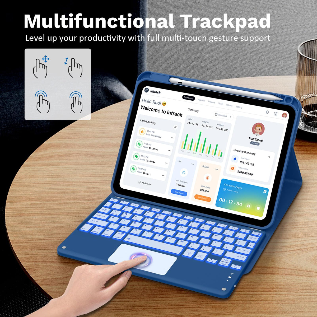 MoKo Touch Keyboard Case for iPad (A16) 11th/10th Gen, Navy Blue