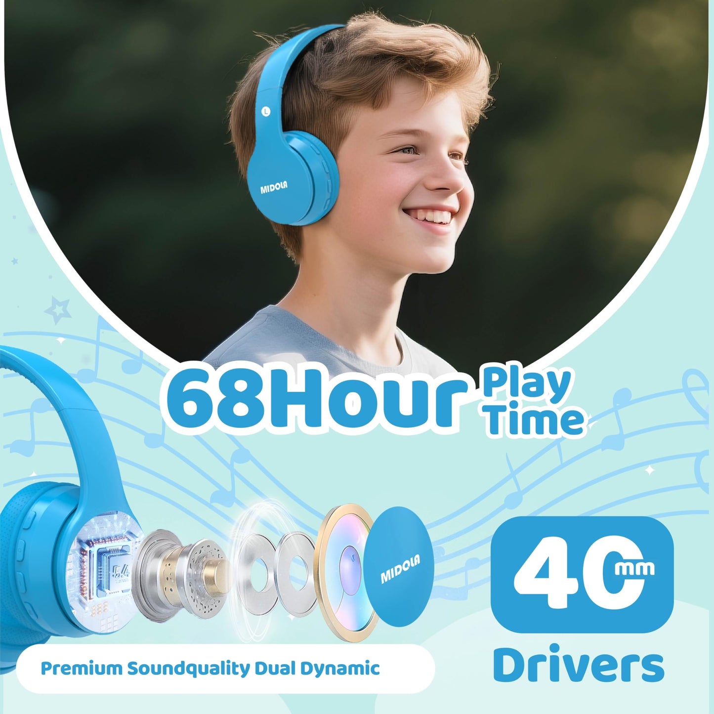 MIDOLA Kids Headphones Bluetooth 5.4 Wireless 68H Play Time Volume Limit 85/94dB Over-Ear Foldable Headset,Type-C Fast Charging,with Wired Aux Mic…