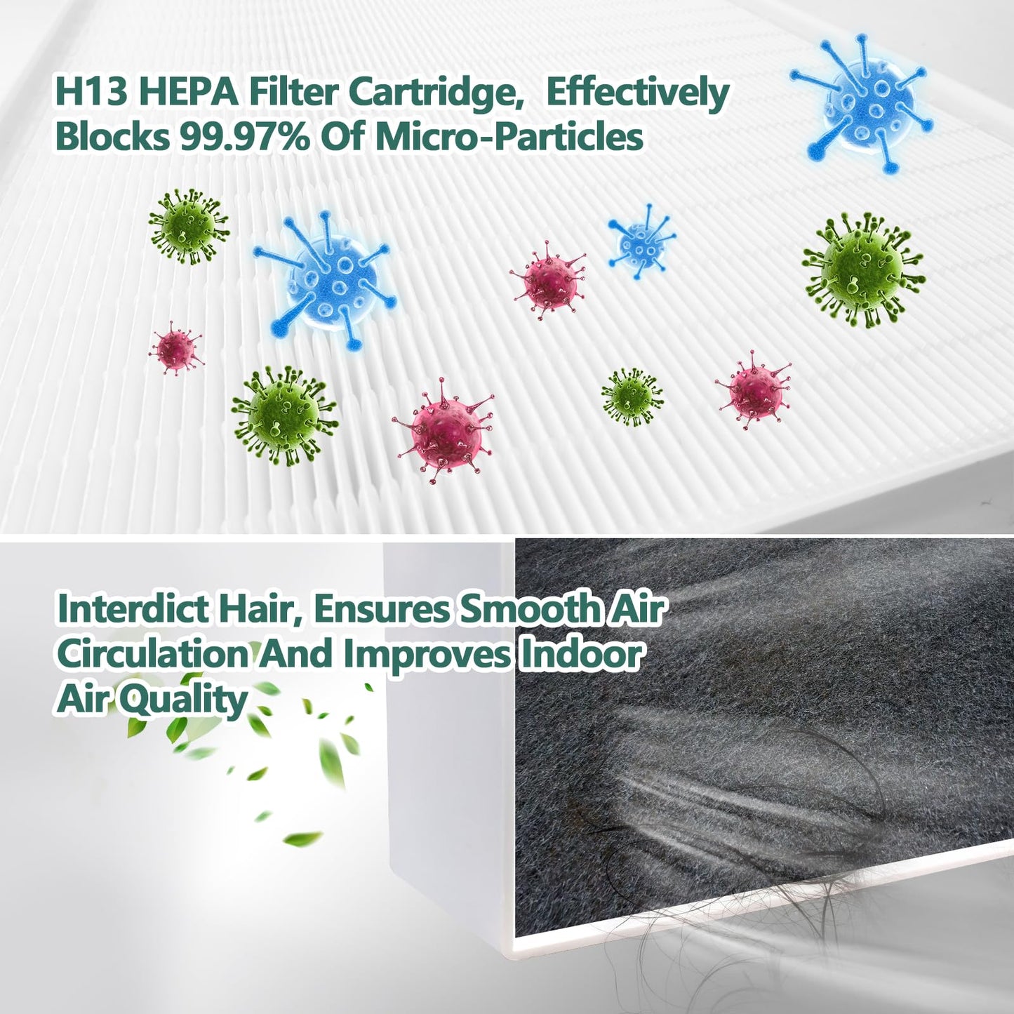 AP510&450 Replacement Filter, HEPA Filters Compatible with Whirlpool Whispure 1183054K, 8171434K, AP45030S, AP51030K, AP51030S, AP51030L, AP51030R