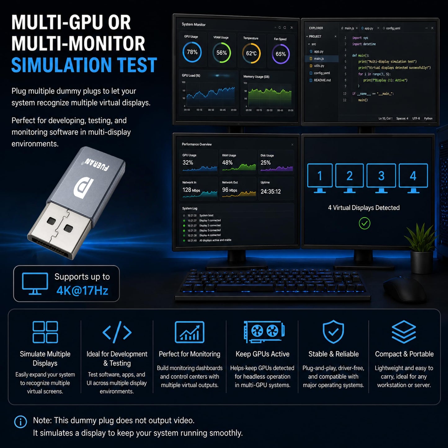 FUERAN DP Dummy Plug Display Emulator-DisplayPort Headless Ghost Display EDID Emulator,Virtual Display Adapter4K(fit Headless