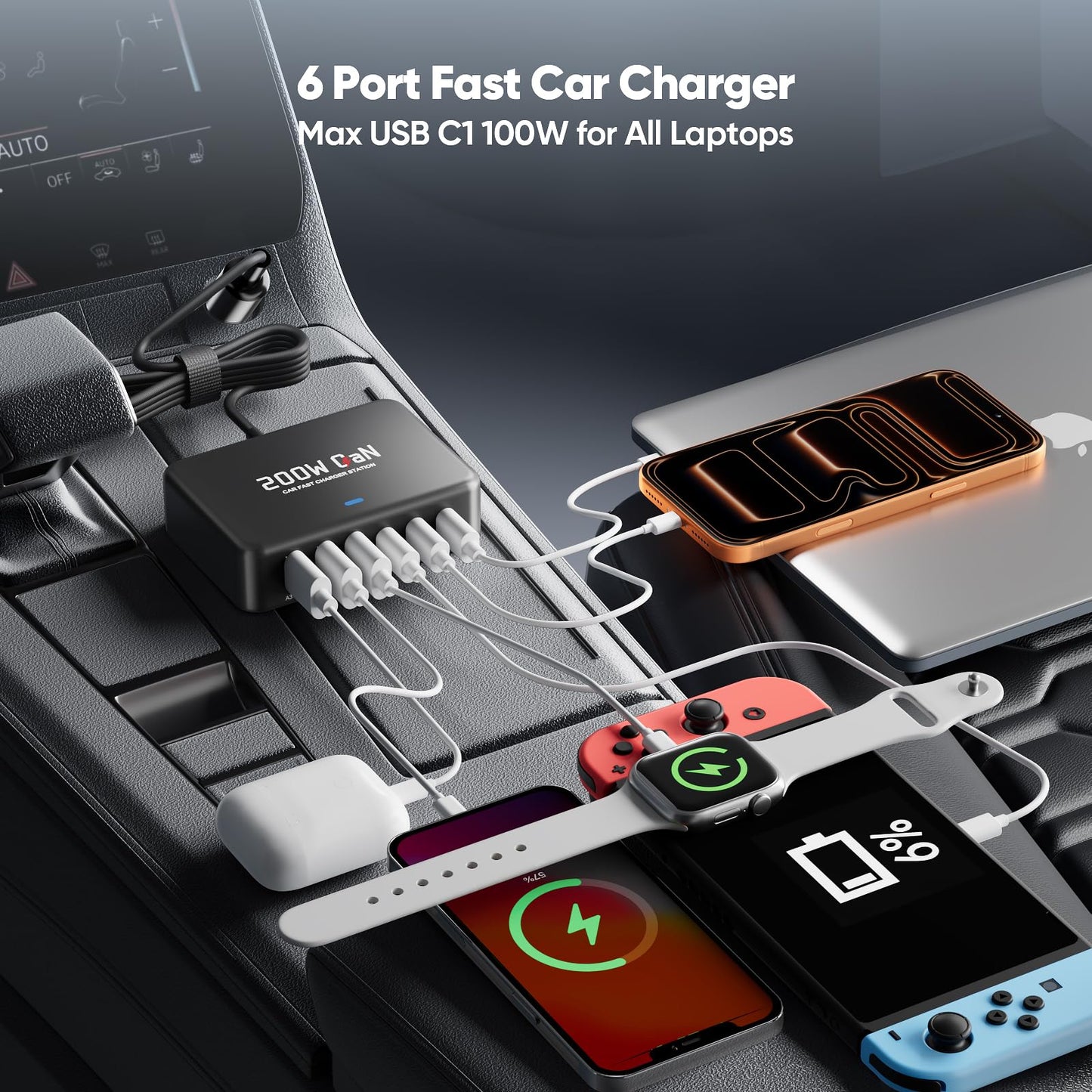 Fepprry USB C Car Charger, 200W GaN 6-Port USB C Car Charger for MacBook Pro/Air, Dell/Lenovo Laptop, PD3.0/PPS for iPhone 17/16/15 Series, iPad