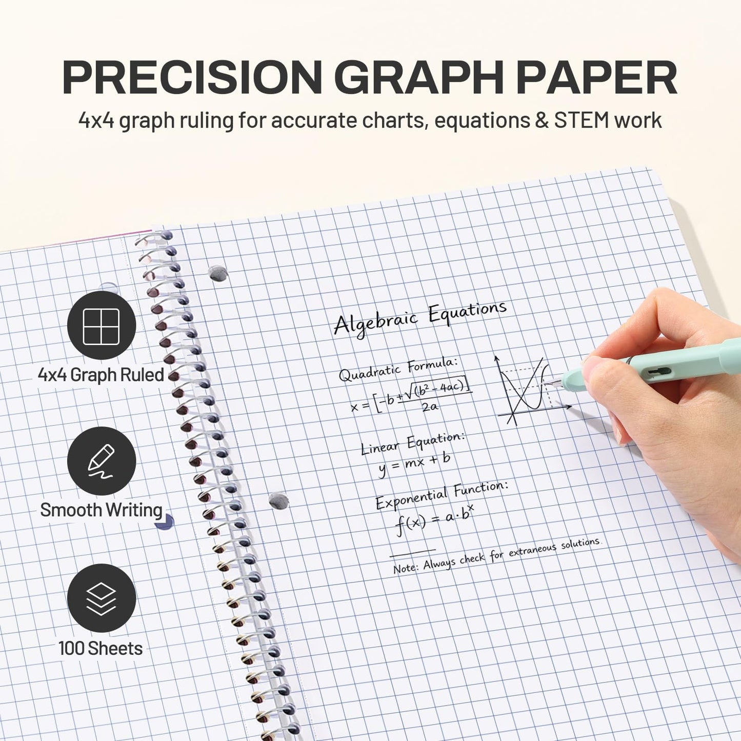 SUNEE Spiral Notebook, 1-Subject, Graph Ruled Paper, 8" x 10-1/2", 100 Sheets per Notebook, 3-Hole Punched Paper, Water Resistant Cover, Spiral Grid