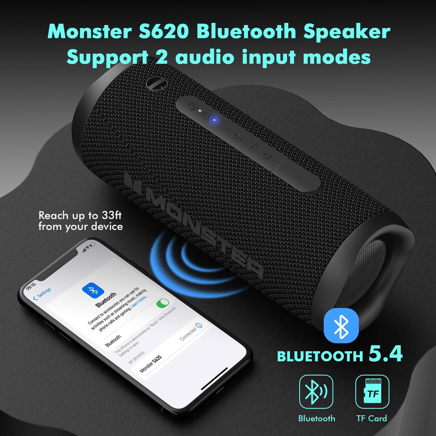 Monster Bluetooth Speaker, Wireless Portable Outdoor Bluetooth Speakers, 60W True Wireless Stereo IPX8 Waterproof, Dual PairingBluetooth 5.4 Built-in