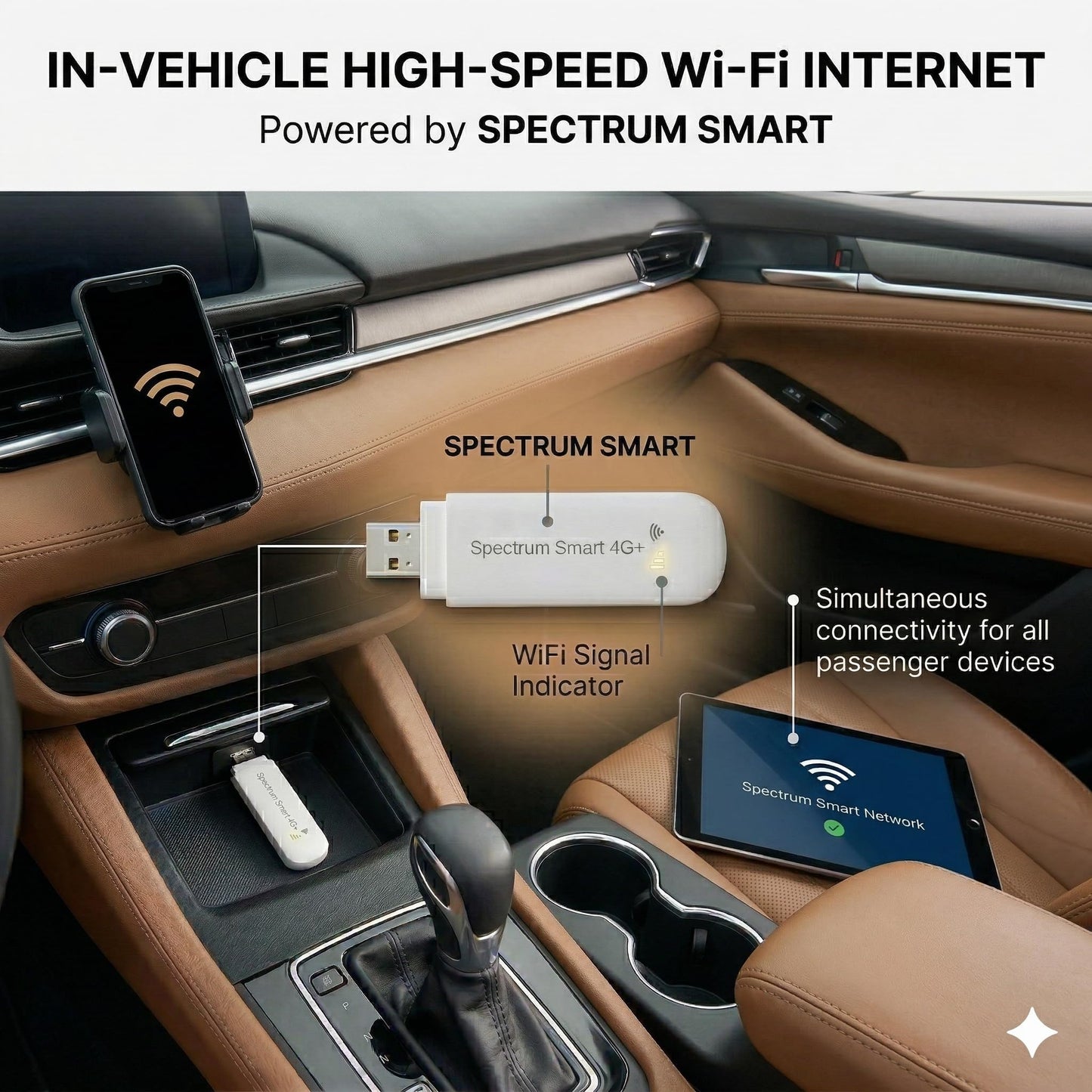 Spectrum Smart 4G LTE USB WiFi Hotspot | Double-Carrier (AT&T/T-Mobile) | SIM Included | Portable WiFi for Travel, Car, RV, Camping & Remote Work