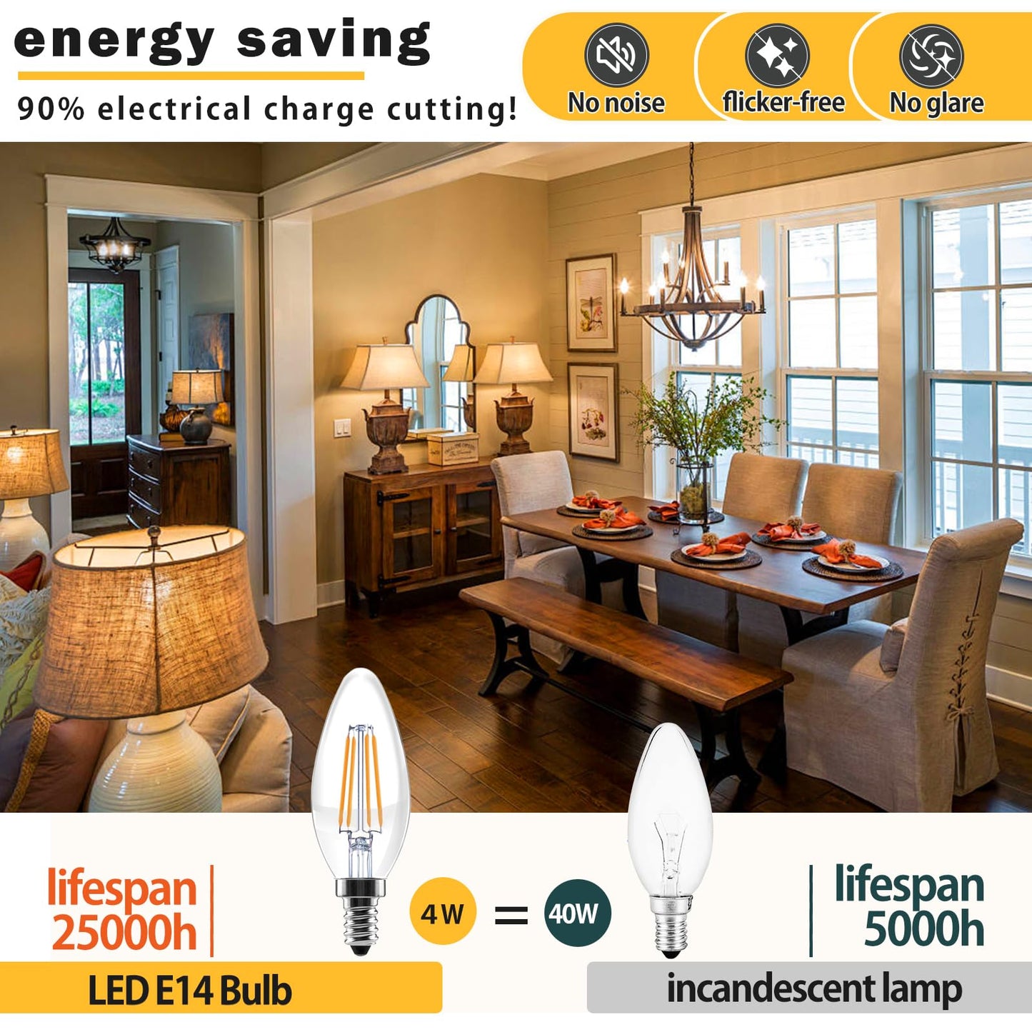 SSQY E14 LED Bulb Dimmable, 40W Equivalent, Filament Clear Glass, Soft White 2700K, 4W 400LM B11 Bulbs for for Turkish Lamp, European Chandeliers, 6