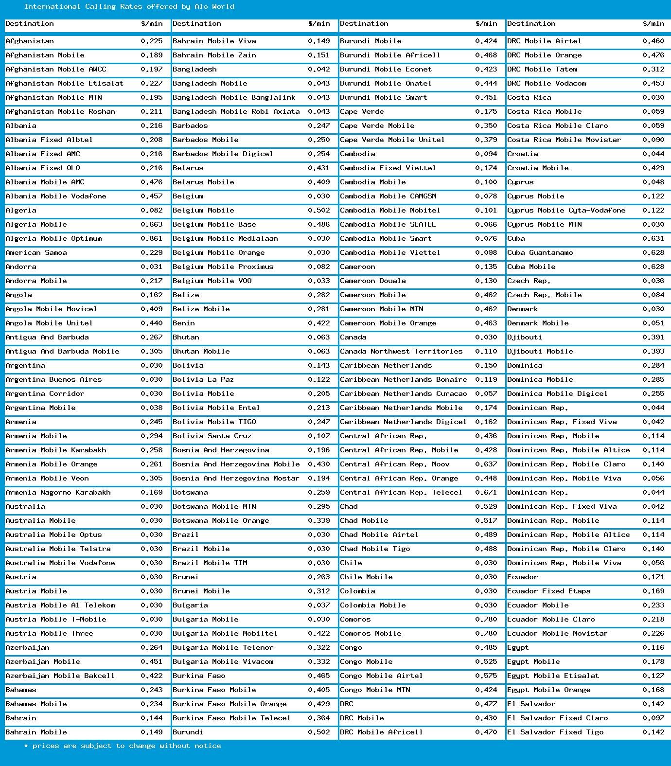 Phone Card for International & Domestic Calls, Prepaid Calling Card for Any Phones & Payphones | $100 USD