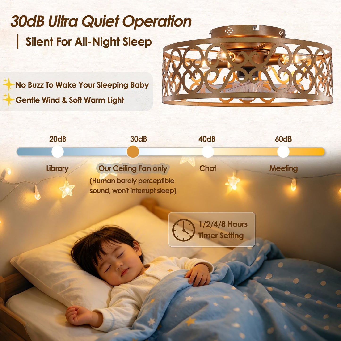 COZYLUME Cage Ceiling Fan Lights, Antique Gold Farmhouse Fan Light W17.7