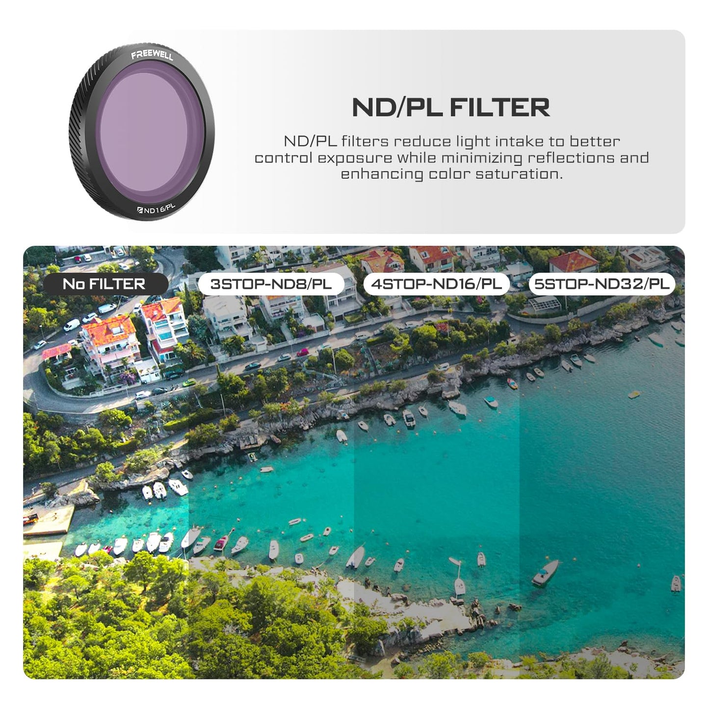 Freewell Magnetic Filters for DJI Neo Bright Day 3-Pack ND8/PL, ND16/PL, ND32/PL- Glare Reduction and Light Control (NOT Compatible with Neo 2)