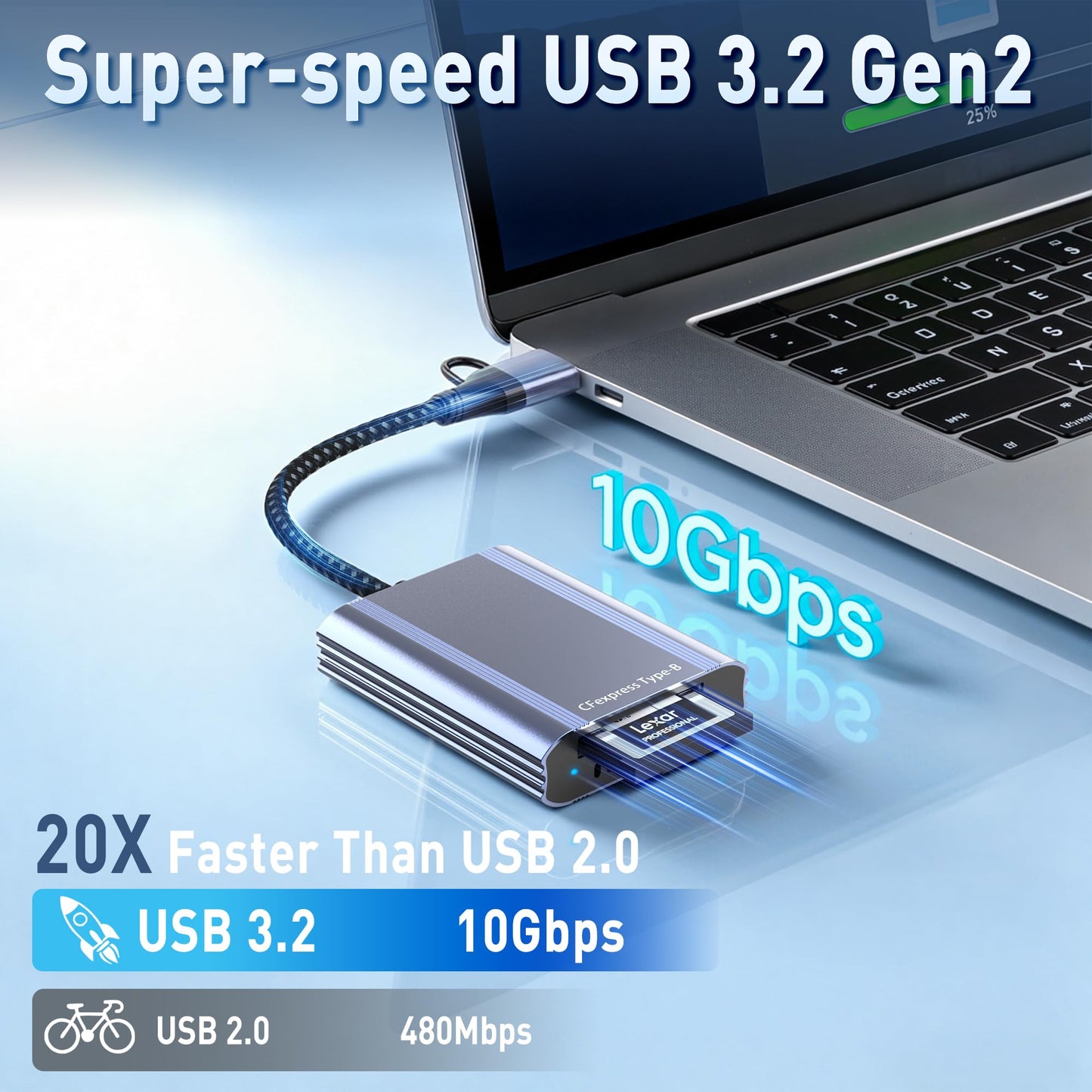 CFexpress Type B Card Reader with 10Gbps USB 3.2 Gen 2, USB-C & USB-A 2-in-1 Type B CFexpress Adapter, Compatible with Windows/Mac/Linux/Android