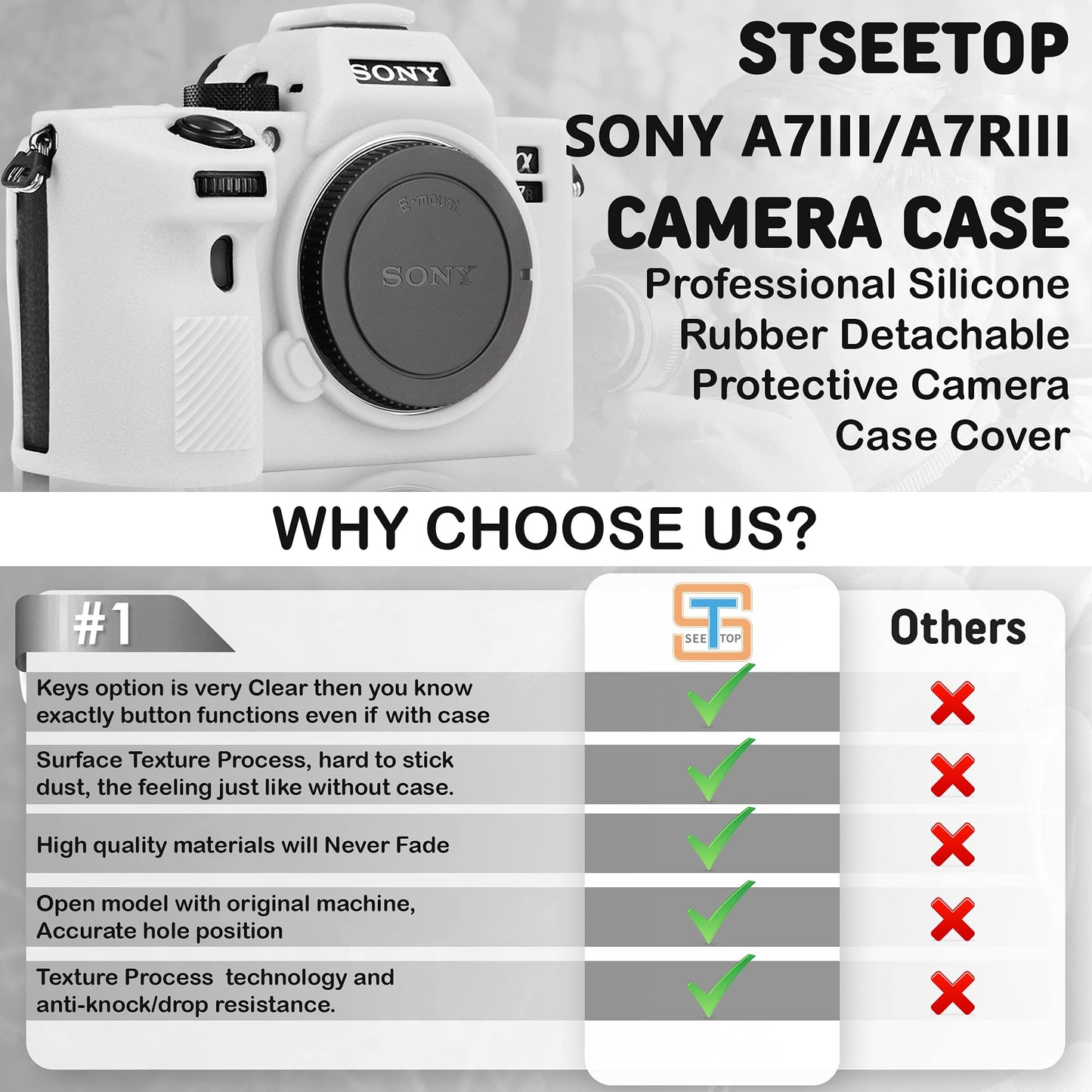 STSEETOP Camera Case Compatible with Sony A7III A7RIII Sony ILCE-7RIII A73 A7R3 - Protective Silicone DSLR Skin Cover, Detachable Cage, Shockproof