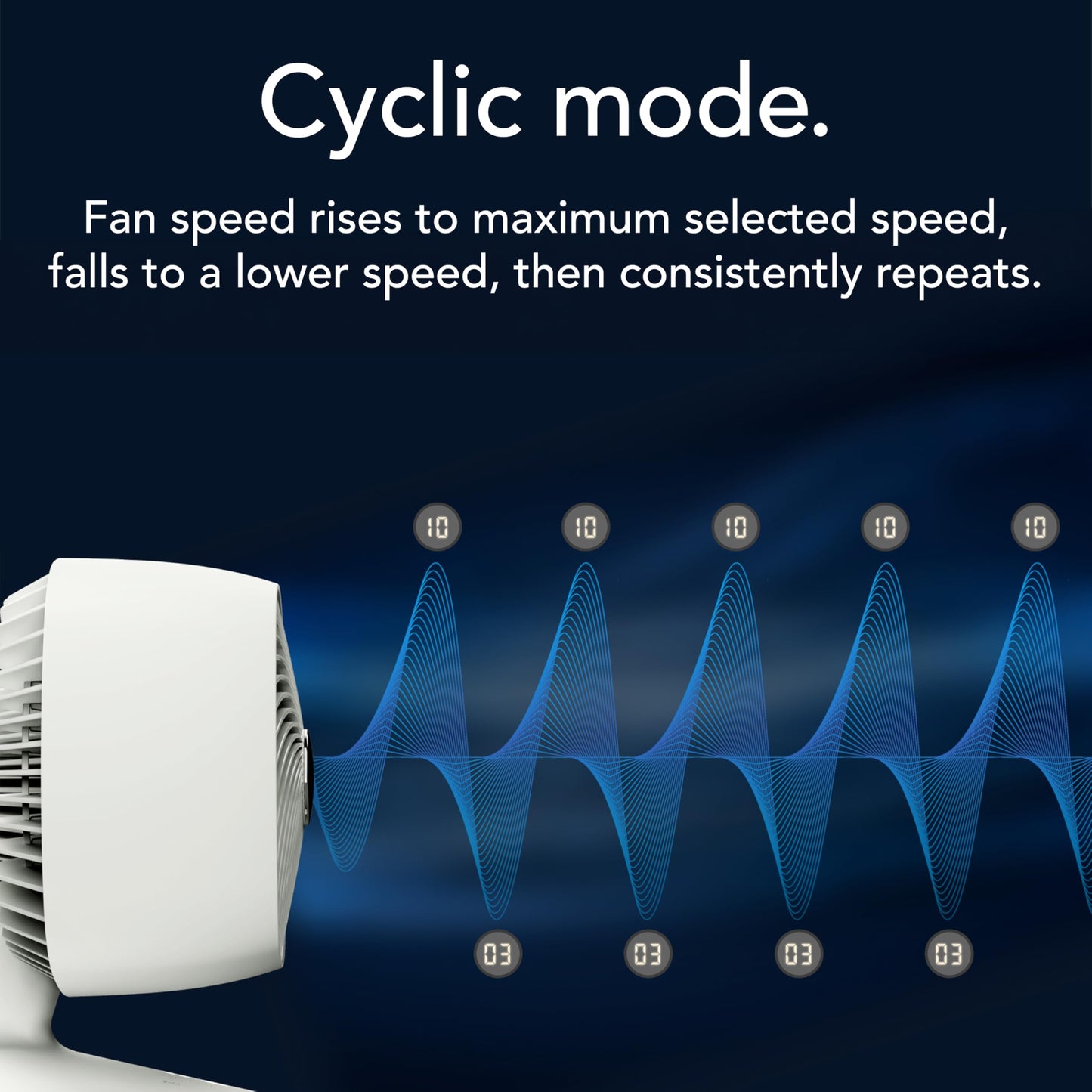 Vornado MOVIO™ 6 Personal Air Circulator, DC Motor, OmniWave™ Oscillation