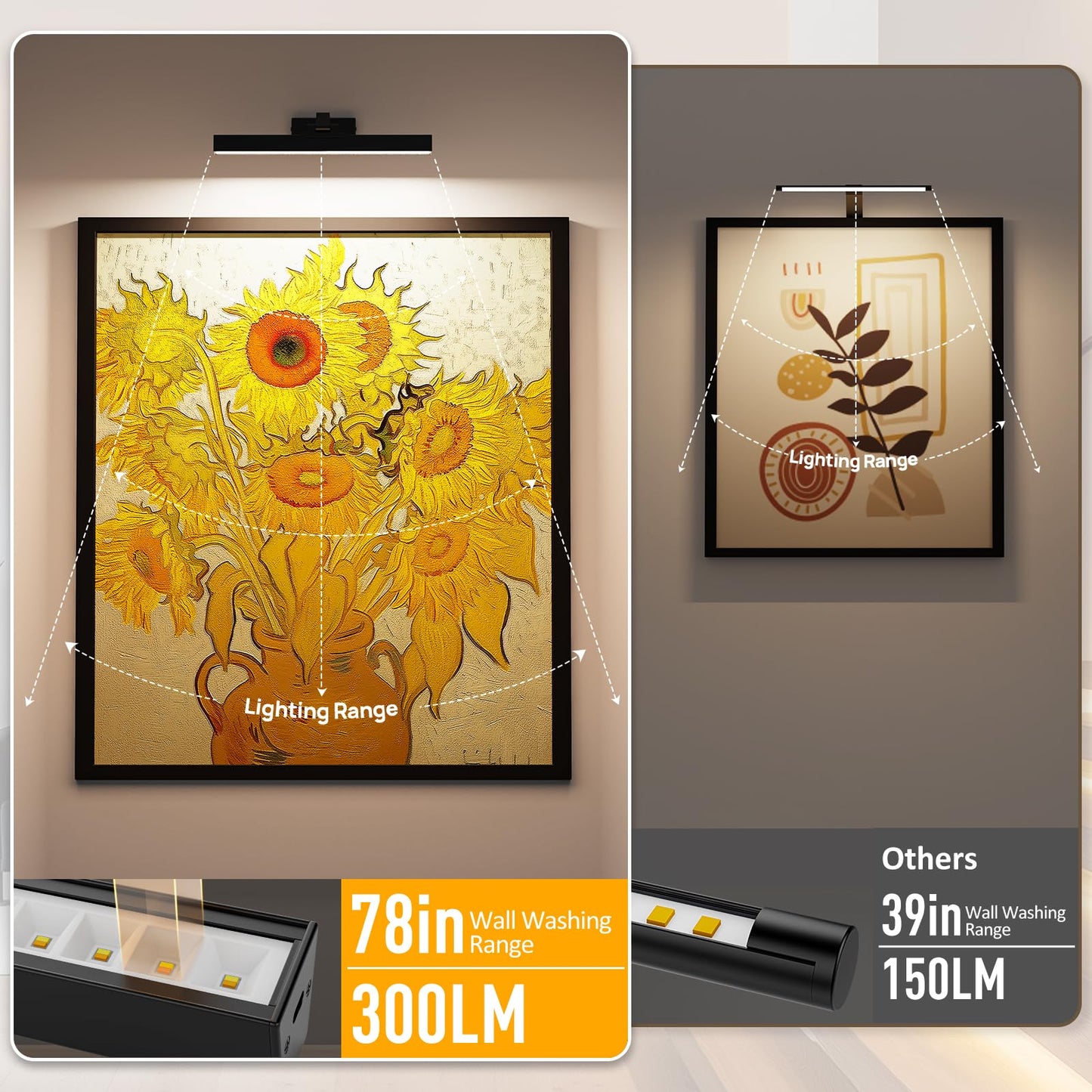 Picture Lights for Wall, Battery Operated Picture Light 16in Gallery Light for Paintings CCT Dimmable Recharging Battery Wall Light with Remote