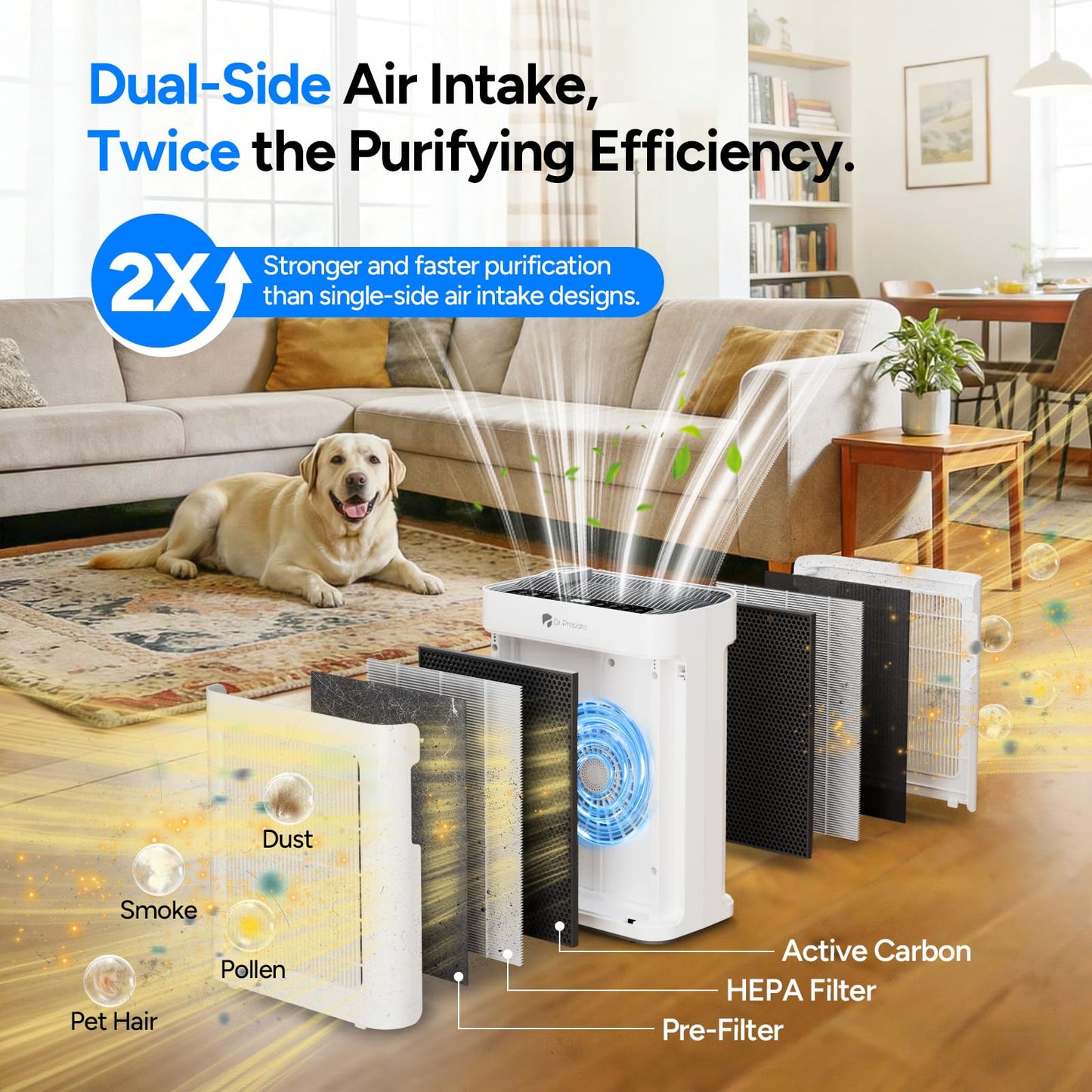 Dr.Prepare Air Purifier for Home Bedroom Large Room Up to 3,000 ft², HEPA Air Cleaner with Dual-Sided Washable Pre-Filter, 20dB Sleep Mode