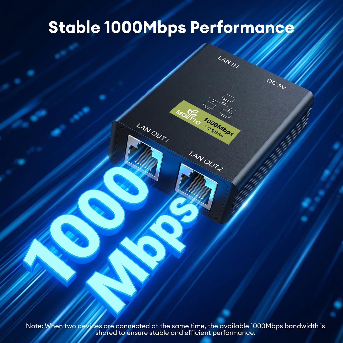 Gigabit Ethernet Splitter 1 to 2, 1000Mbps 2 Port Network Switch