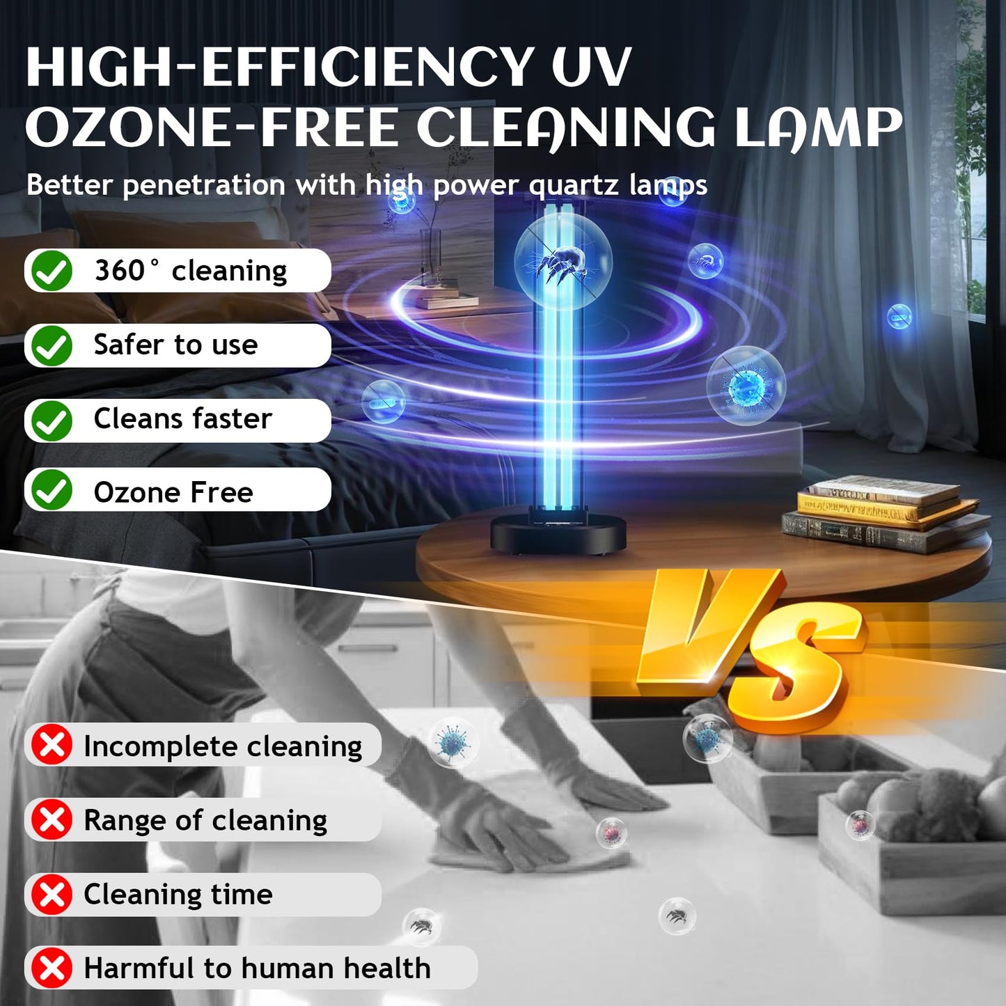 LNBEI Ultraviolet Germicidal Home Disinfection Lamp,110w UV+Ozone Free UV Light Sanitizer for Whole Room, 99.99% Kill Sanitization Rate for Odor Room