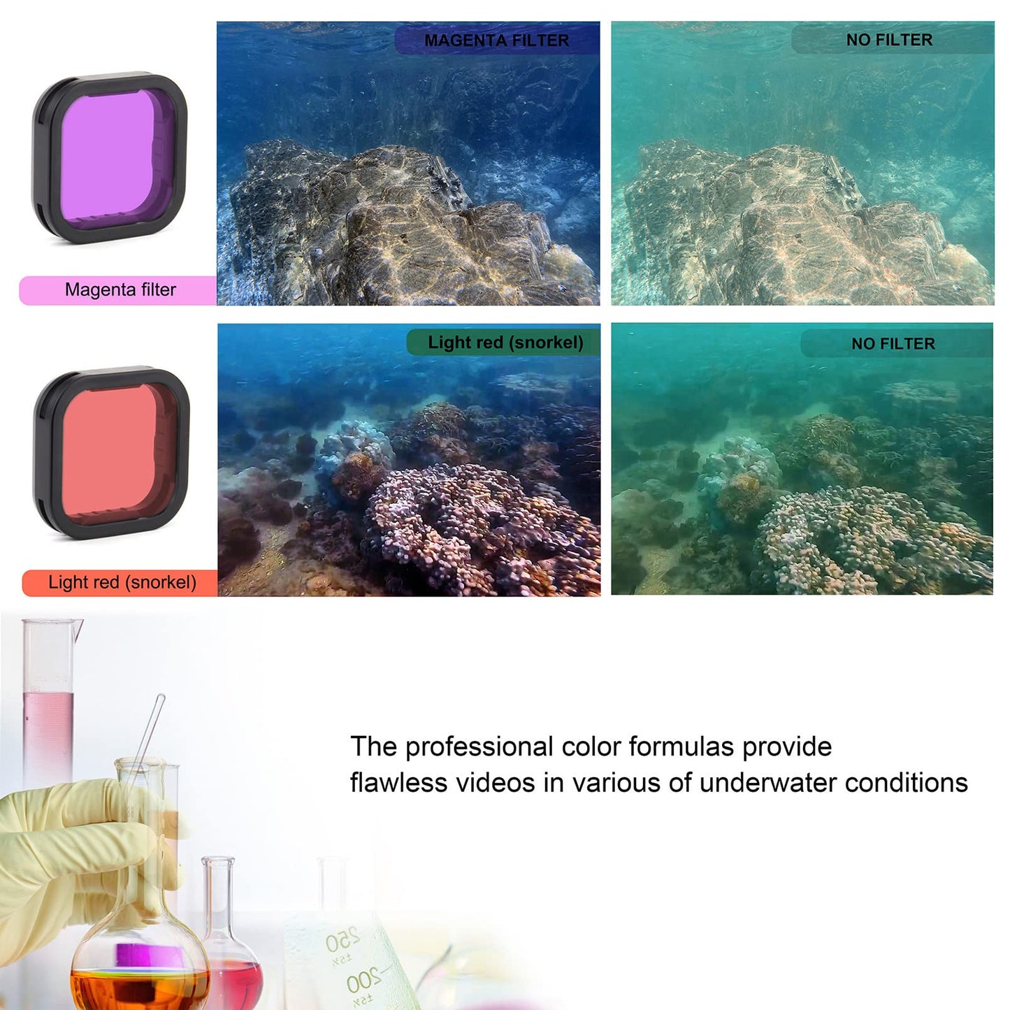 SOONSUN 6-Pack Lens Filter Set for GoPro Hero 12 11 10 9 Black - ND8, ND16, ND32, CPL, Red, Magenta - Neutral Density, Circular Polarizer & Snorkeling