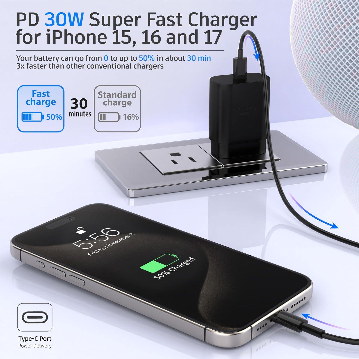 TT&C USB C Block 30W PD Super Fast Charger Type C Plug Cube Wall Adapter Power Brick Compatible with iPhone 17, 17e, 17 Pro Max, 16, 16e, 15, 14, 13