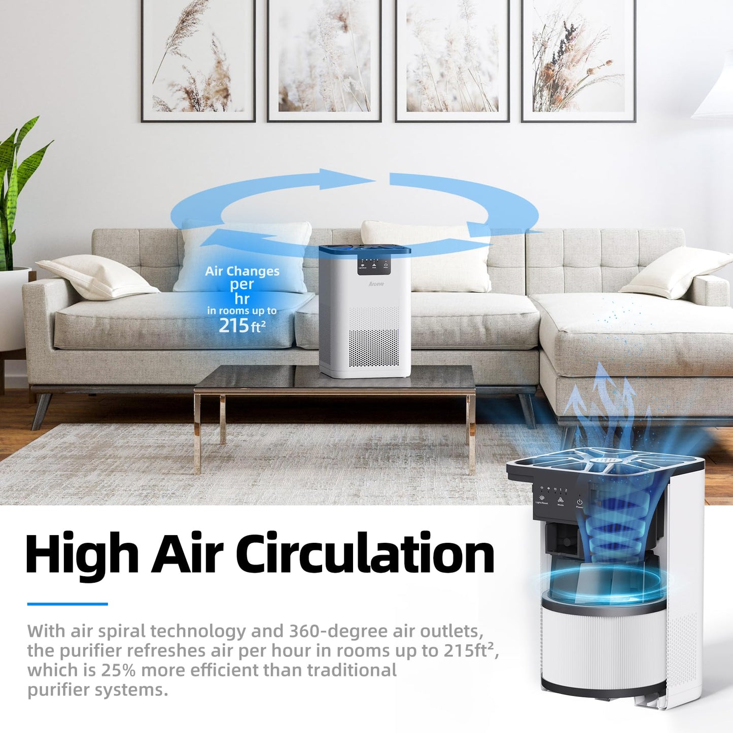 AROEVE Air Purifiers for Bedroom with Aromatherapy Function-MK06A(White)